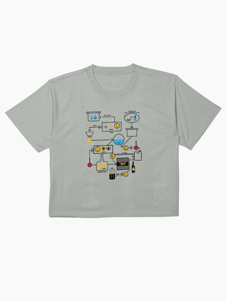 Beer Brewing Schematic Shirt Craft Brewery Owner Tee