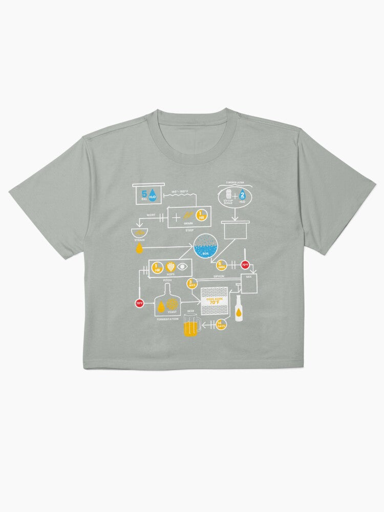 Beer Brewing Schematic Shirt Homebrewer Gift Boxy Tee