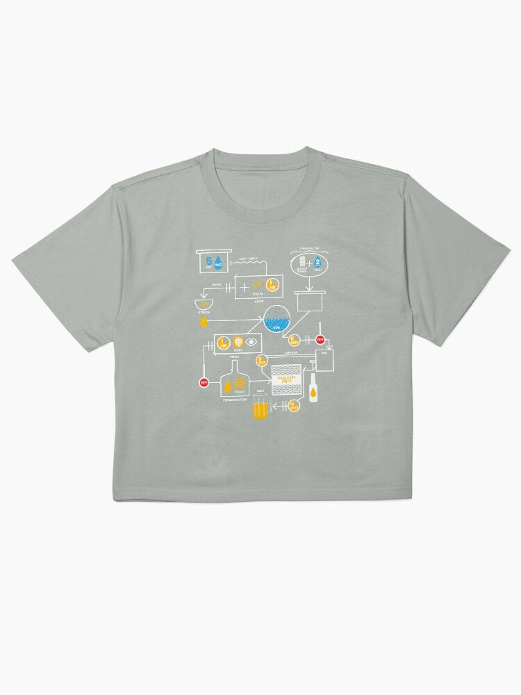 Beer Brewing Schematic Shirt Craft Brewer Gift Tee