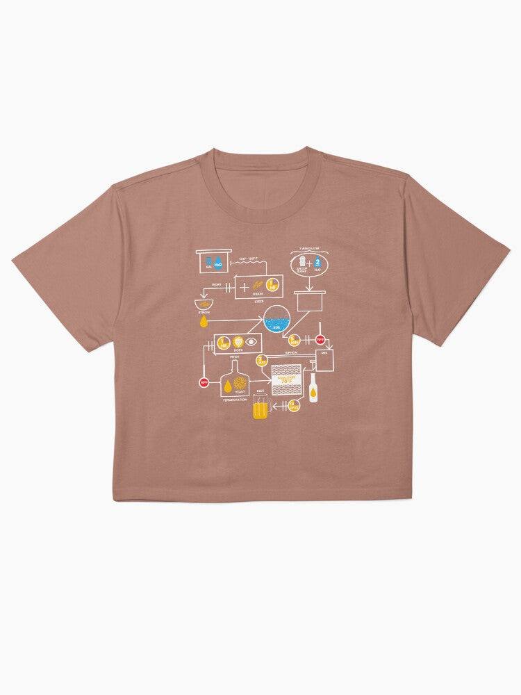 Beer Brewing Schematic Shirt Craft Brewer Gift Tee