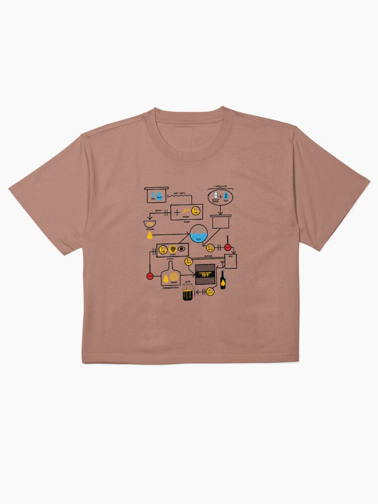 Beer Brewing Schematic Shirt Craft Brewery Owner Tee