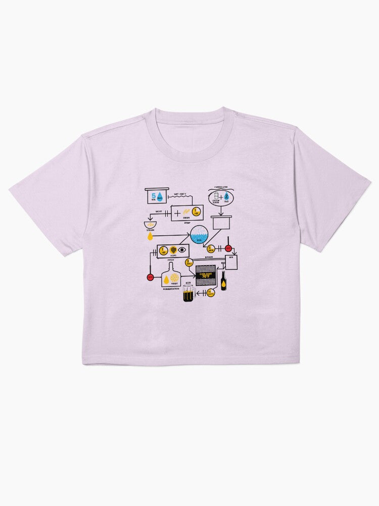 Beer Brewing Schematic Shirt Craft Brewery Owner Tee