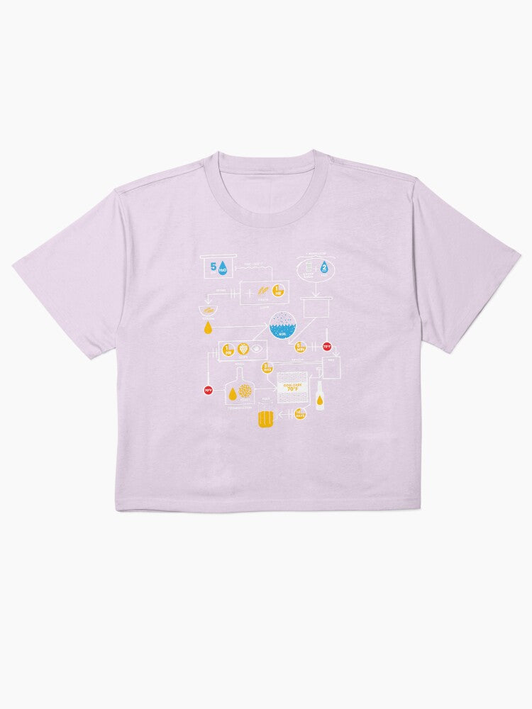 Beer Brewing Schematic Shirt Craft Brewer Gift Tee