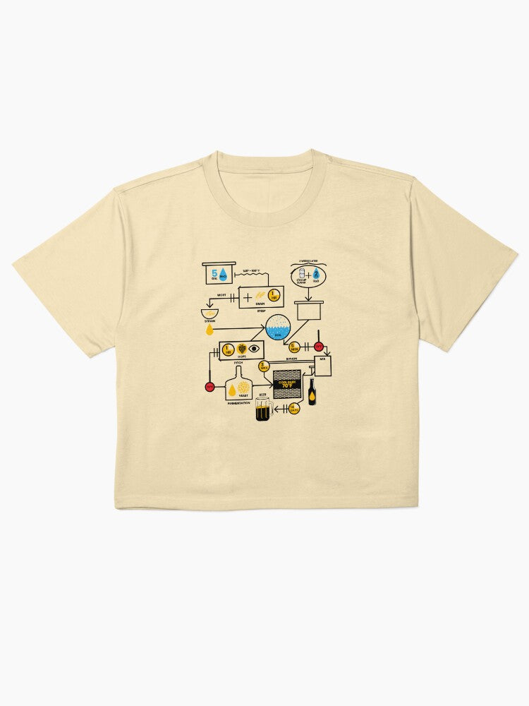 Beer Brewing Schematic Shirt Craft Brewery Owner Tee