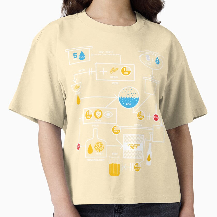 Beer Brewing Schematic Shirt Homebrewer Gift Boxy Tee Butter